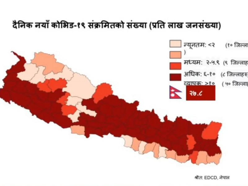 अस्पतालमा कोरोना संक्रमितको चाप कतै घट्यो, कतै भरिभराउ, सिकिस्त बिरामीको संख्या बढ्दो